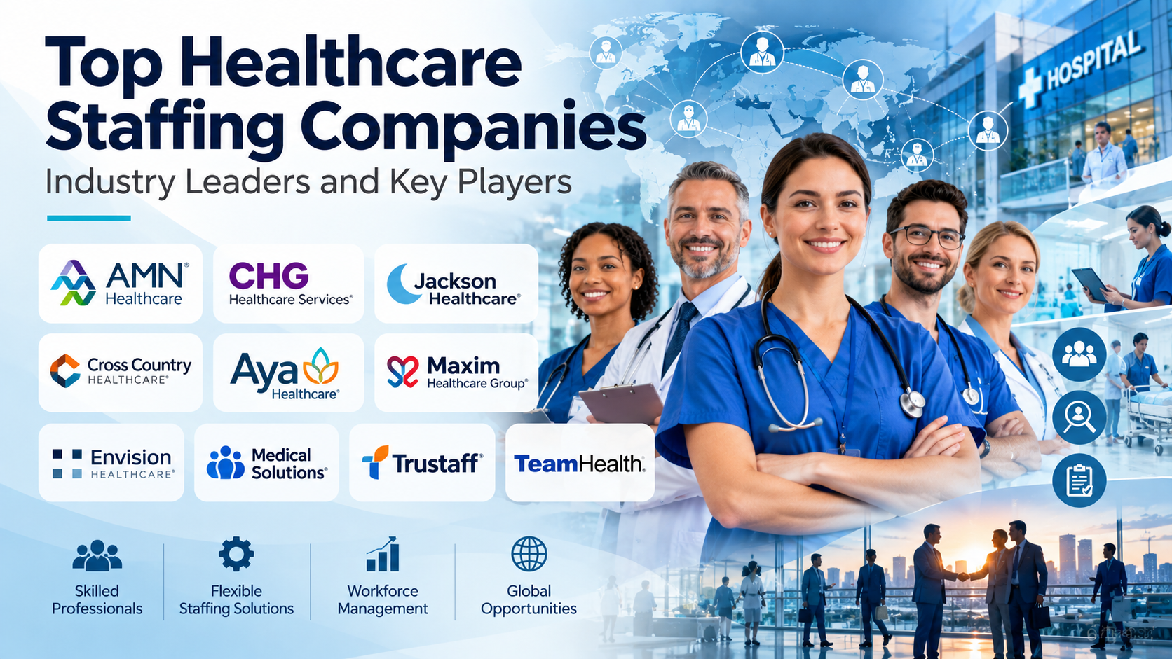 Top Healthcare Staffing Companies: Industry Leaders and Key Players | Global Growth Insights